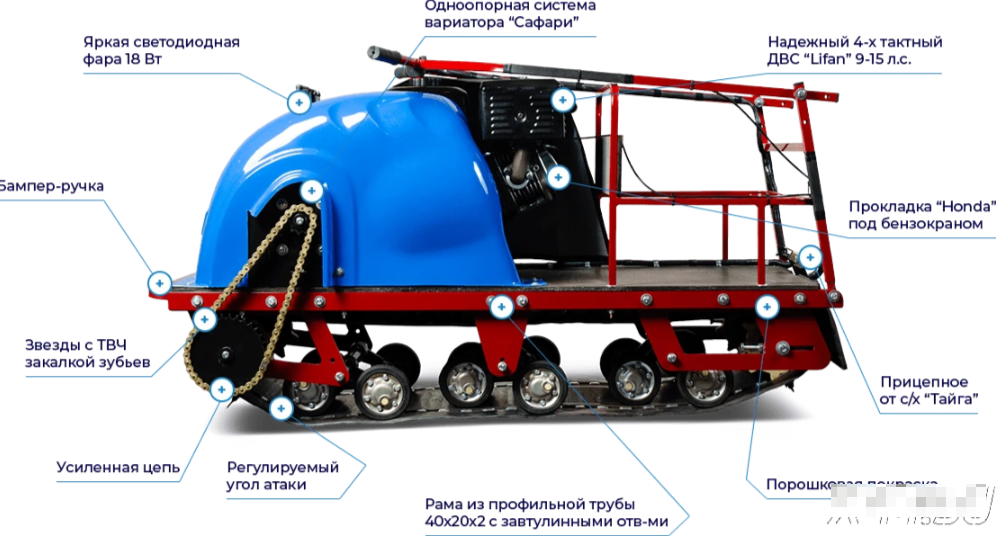 Мотобуксировщик MOTODOG 500, 9  передний привод в Батайске