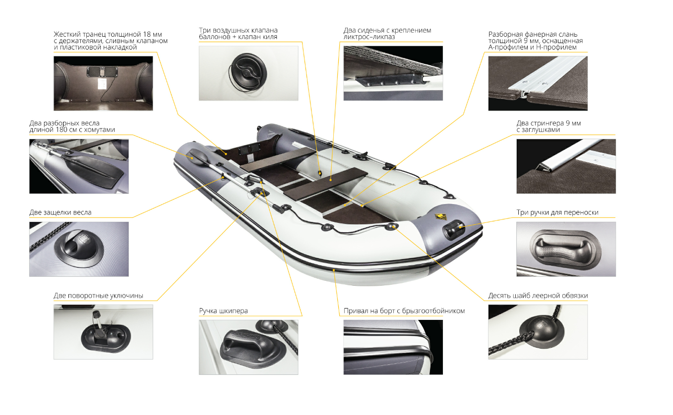 Лодка Ривьера Компакт 2900 СК в Батайске