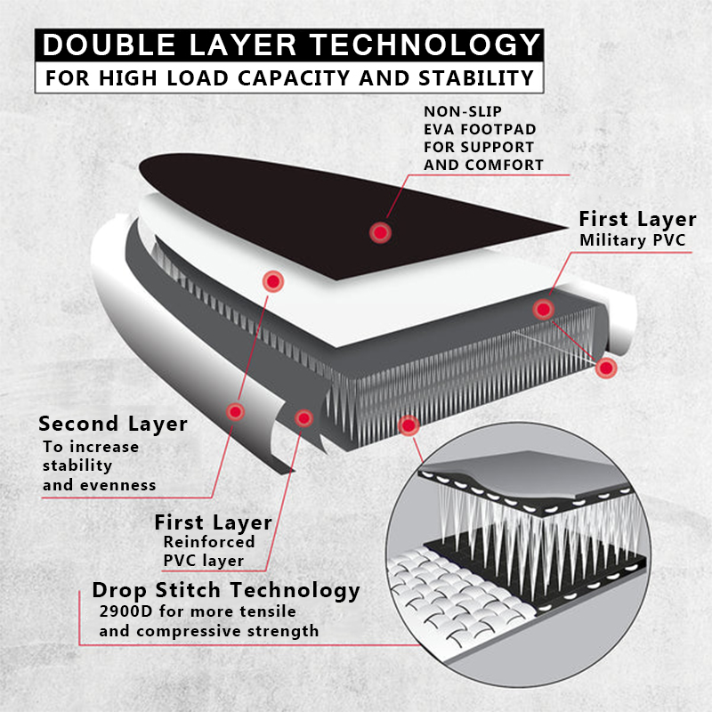 SUP (САП) ДОСКА MISHIMO CARBON DARKSIDE 11’ (335СМ) в Батайске